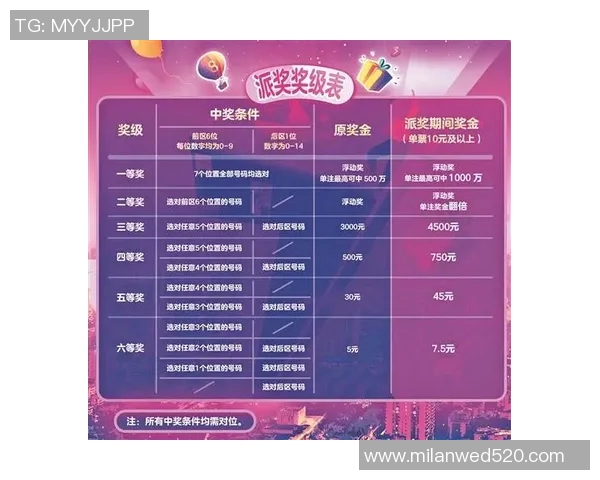 2023年全球体育明星地位排名榜揭晓谁将登顶引发热议